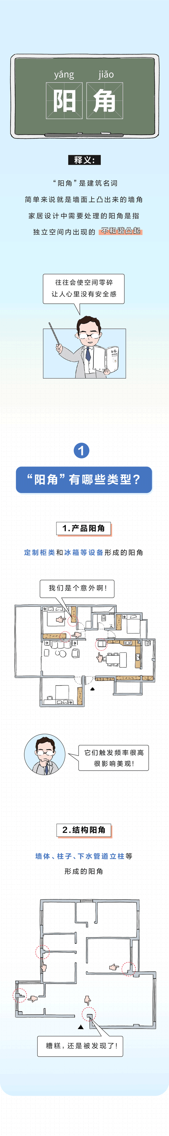 阳角是什么意思，日本人说阳角阴角是什么意思（设计师常说的“阳角”到底是什么）