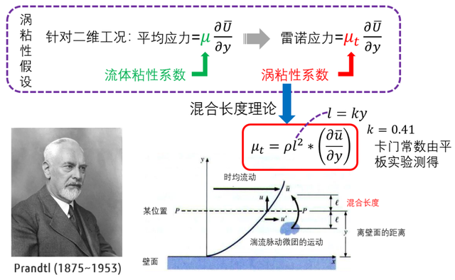 初学者怎样自学好电脑，初学者怎样自学好电脑键盘（谢邀——刚刚落地）