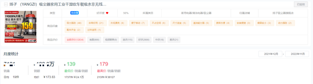 哪种家用吸尘器最好，2022全年度吸尘器十大热门品牌销量榜单