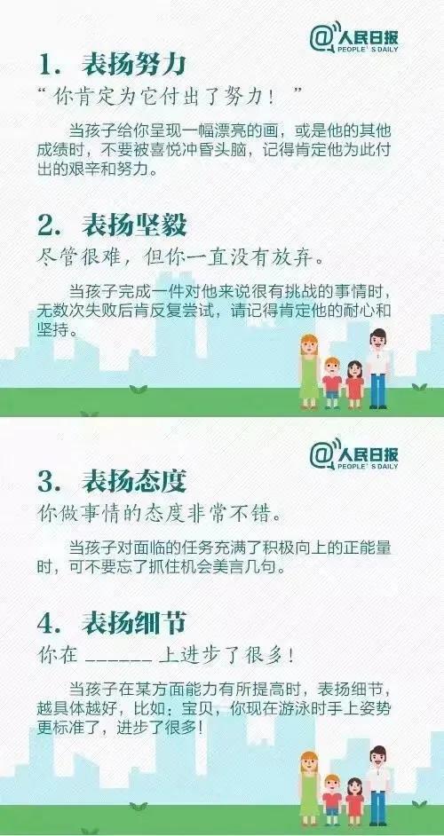 如何恰当的鼓励孩子，怎样鼓励鼓励孩子（看看人民日报怎么说）