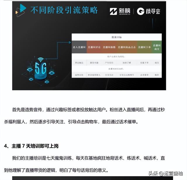 直播间怎么没有带货口碑分，直播带货口碑低？