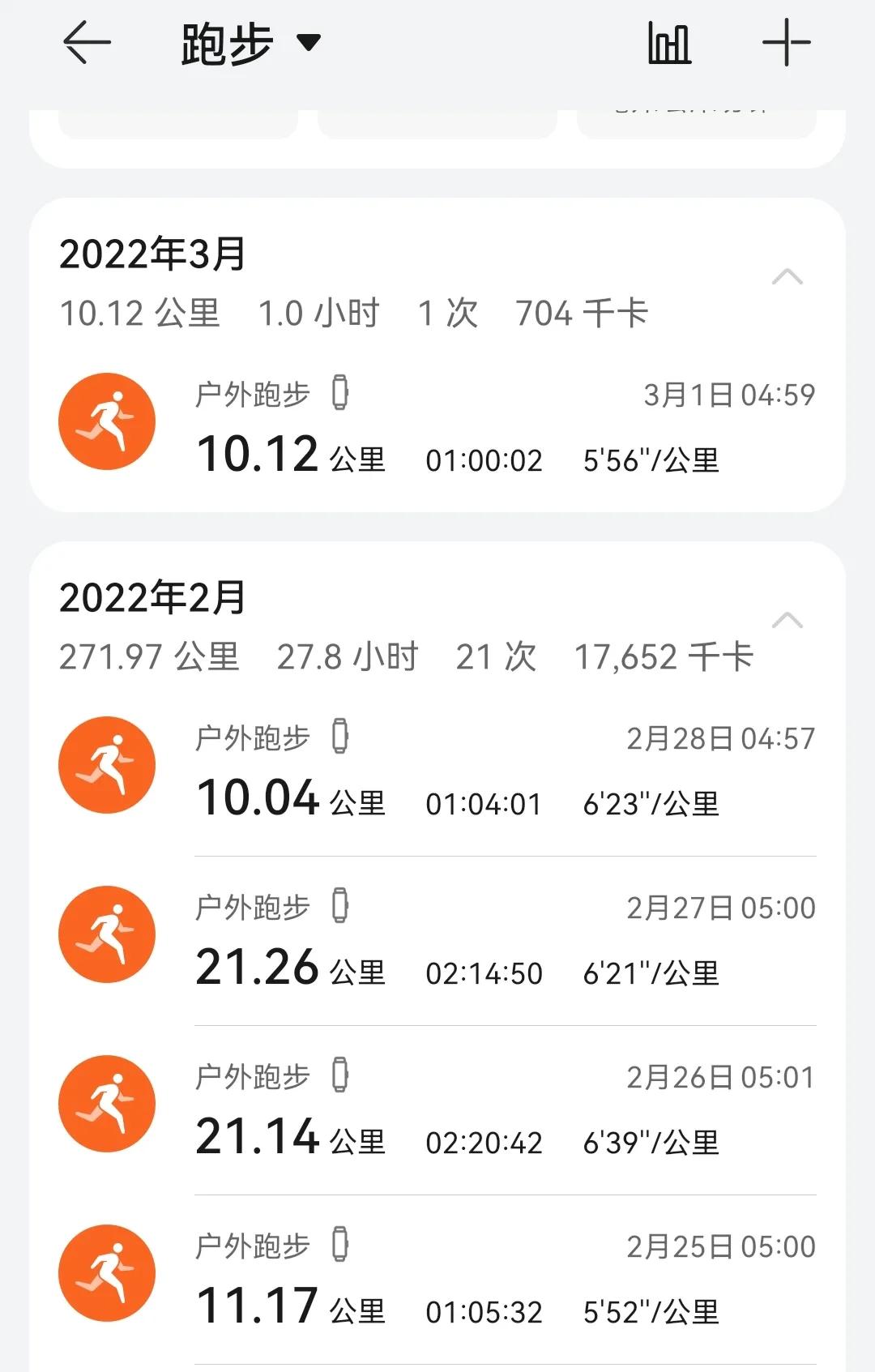 跑步什么时候跑好？