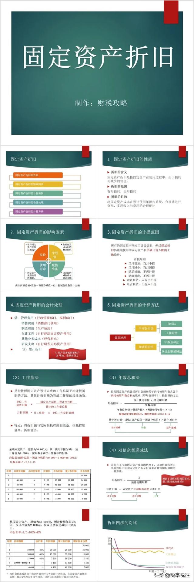 固定资产管理办法，行政事业单位固定资产管理办法（固定资产管理制度.doc）
