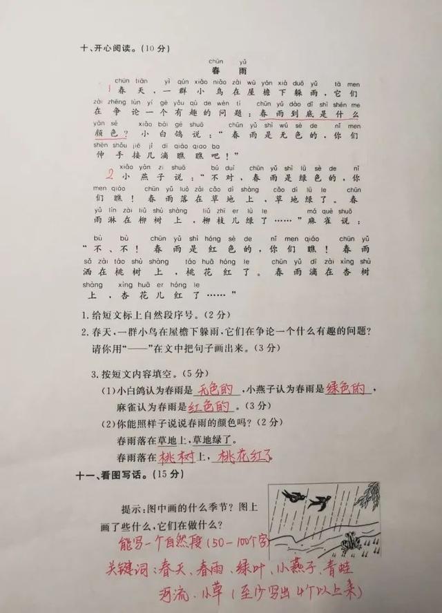 嫩的部首和结构，嫩的部首（语文二年级下册《语文园地一》复习方法）