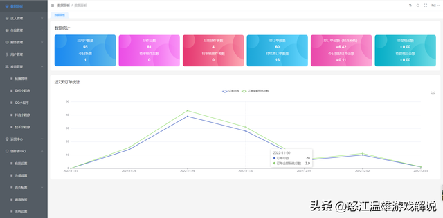 制作表情包的微信小程序，如何利用微信小程序来制作表情包（取图壁纸小程序搭建）