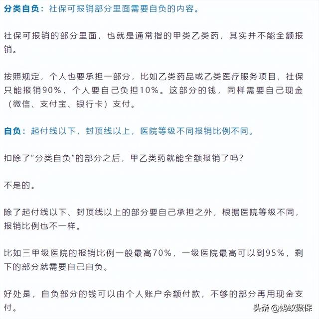 统筹支付就是报销吗，补牙800医保卡报销多少（自费、自负、统筹、个人支付都是什么）