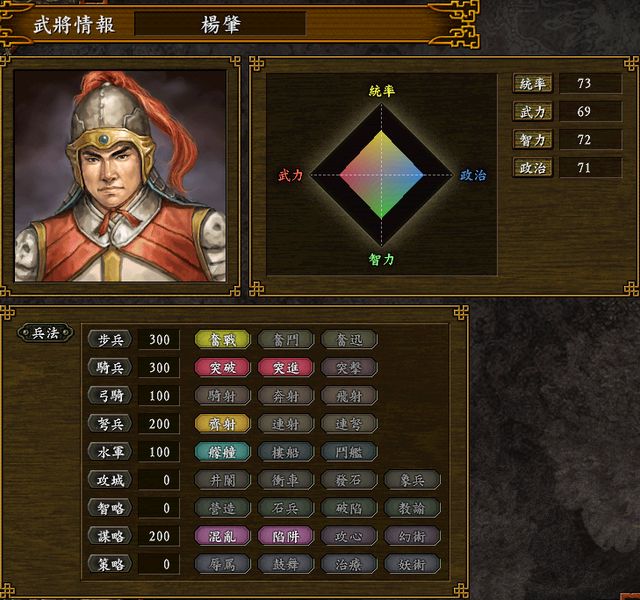 三国志历代版本最值得玩的，三国志9相比前作新增了多少武将