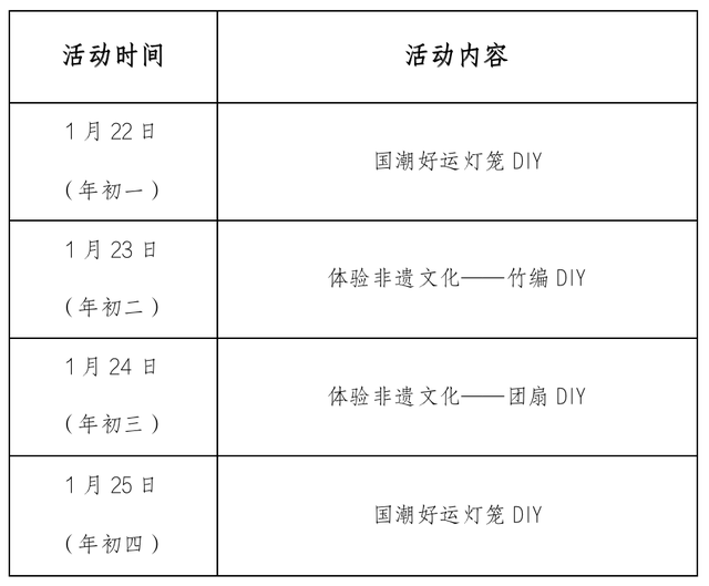 从化温泉镇哪家温泉好，从化温泉镇哪家温泉好价格（含氡温泉、特色民宿……春节相约从化温泉）