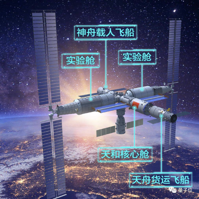 神舟十三号发射时间和返回时间，神舟十三号返回时间（神舟十三号返回舱平安降落）