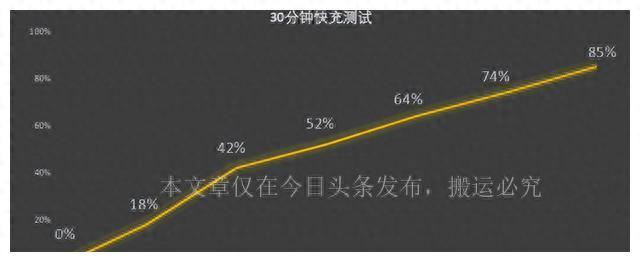 oppoA系列，oppo手机的a系列r系列的区别（Pro全面评测：精致更有品质）