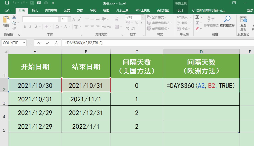 days360函数计算日期间隔天数时美国方法和欧洲方法有什么不同?