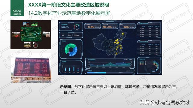 农业产品推广方案，农业品牌综合创建及营销策划方案