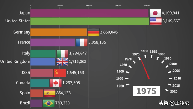 fbi在美国什么地位，美国fbi是什么机构（美国最危险与最安全城市榜单出炉）