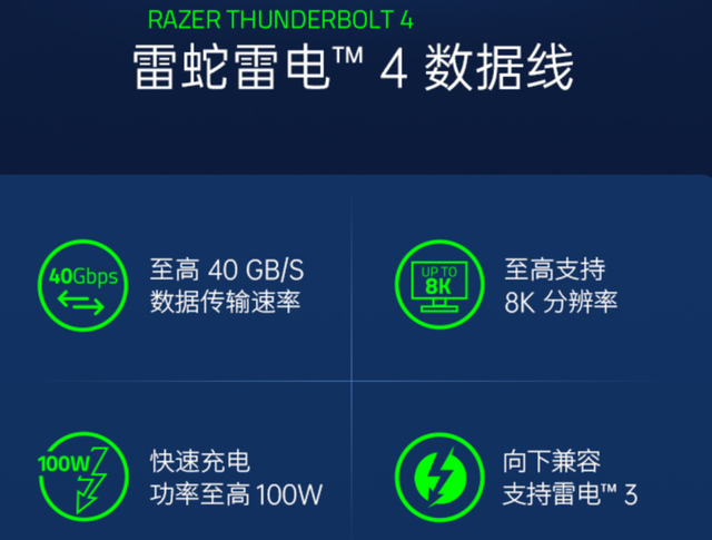 继苹果后雷蛇也推出899元雷电4线缆，雷蛇 雷电4（苹果新天价连接线被吐槽后）