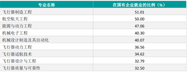南昌航空航天大学，南昌航空航天大学官网首页（“双非”航空大学）