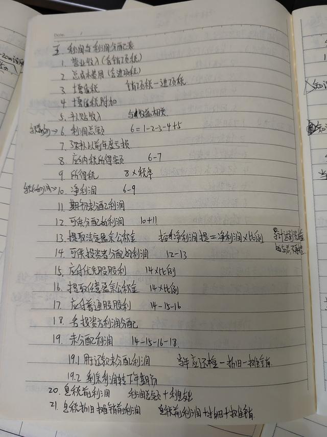法定盈余公积提取比例是多少，法定盈余公积金的提取比例是多少（盈余公积金你了解多少）