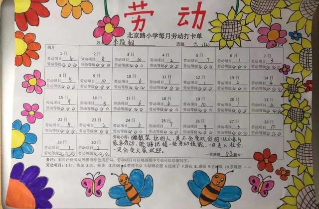 小学劳动微一等奖，记北京路小学《学会感恩