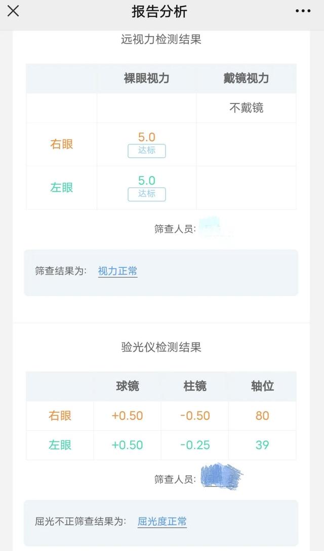 儿童恢复视力6个方法，儿童视力恢复（孩子视力从4.8恢复到5.0）