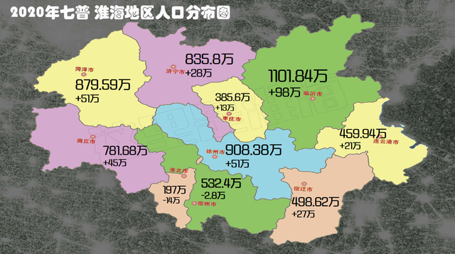 地级市人口排名，四川省地级市人口排名（最新地级市主城区人口排行榜出炉）