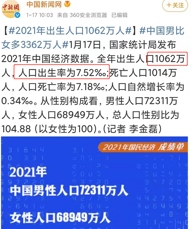 2021年出生人口二孩占比超4成，2021年出生人口二孩占比超4成怎么办（2021年出生新生儿有43%是二孩）