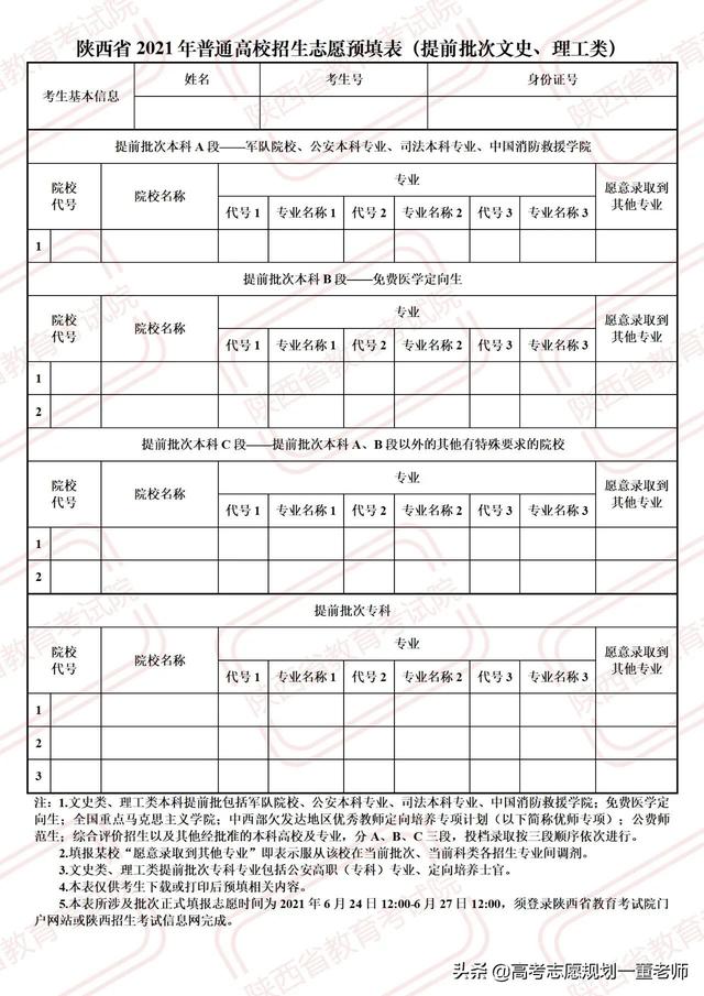 提前批怎么填报志愿，提前批次录取有哪些学校（从就业说起一一如何填报好“提前批次”志愿）