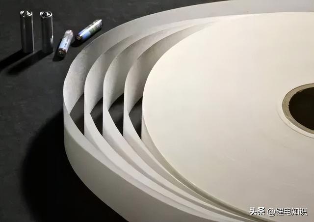 opbi中国有吗，oppo中国区在哪里（锂电池隔膜生产工艺及高安全性隔膜）