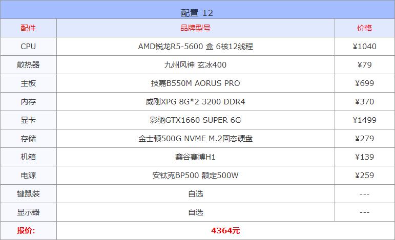 一般电脑配置清单怎么看（最顶级的台式电脑配置单）