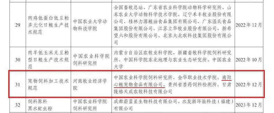 宠物食品的加工工艺，宠物食品的加工工艺流程（心粮联合中国农科院起草的《宠物饲料加工技术规范》顺利立项）