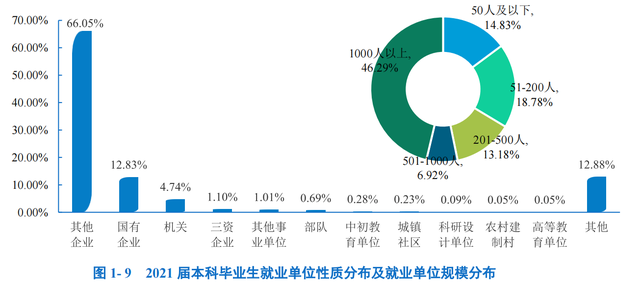 大连民族学院怎么样，大连民族大学好不好（都开设了哪些专业）