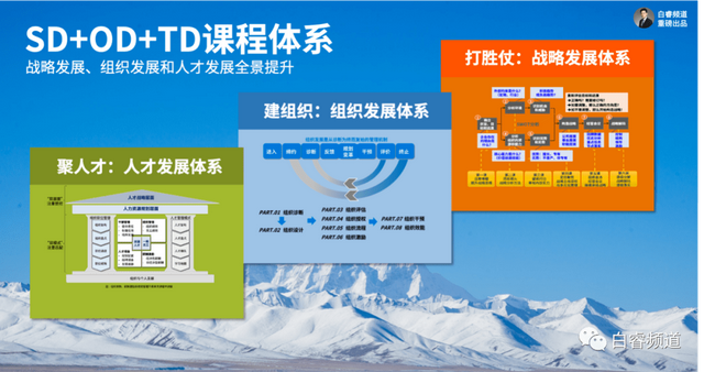 员工关怀体现在哪些方面，对员工的关怀体现在什么方面（疫情放开过渡时期的HR的职责与角色）