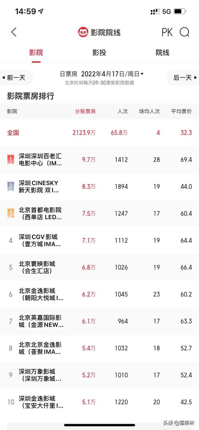 全国疫情封城名单，全国疫情封城名单多少天（这些城市几乎被遗忘了）