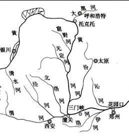 黄河有什么特点，黄河有什么特点请说出三种（黄河上中游的水文特征）