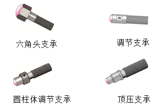 常见的心轴类车床夹具有哪些类型，心轴类车床夹具特点（<带练习题和答案>）