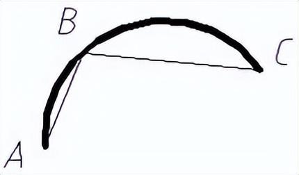 cad线怎么变粗，CAD中如何将线变粗（AUTOCAD教程）