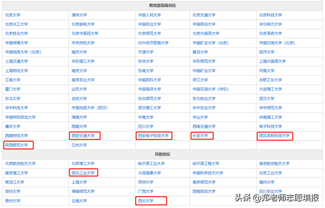高考高校专项是什么意思，高考专项计划是什么意思（高考三大专项计划，会不会降分）