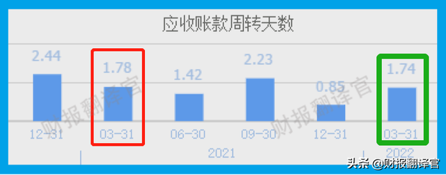 铝空气电池的原理及应用，铝空气电池的特点（燃料电池小龙头,研发出铝空气电池,股价已大幅回撤61%,仅10元多）