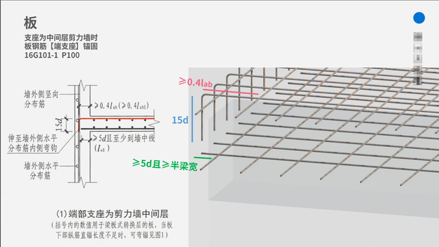 钢筋平法识图方法，人家这才叫钢筋识图手册