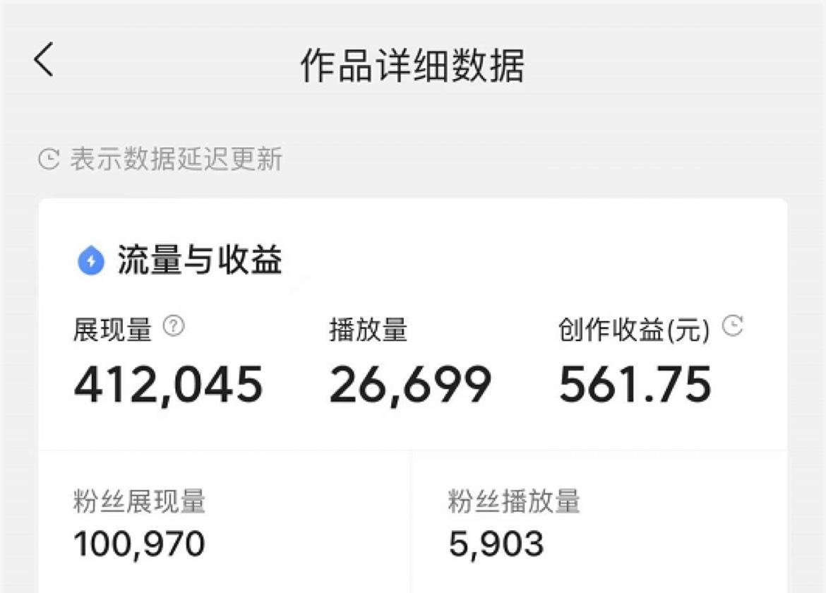 剪切音乐视频有收益吗（剪辑歌曲视频的操作教程）