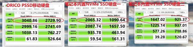 笔记本固态硬盘怎么选，怎么挑选笔记本电脑固态硬盘（用比内置硬盘还快的移动固态硬盘）