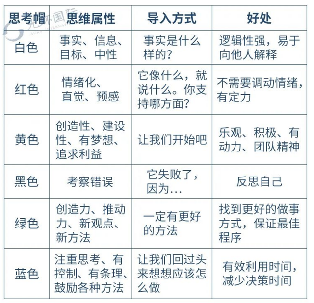 都有哪些比较好用的项目管理软件？