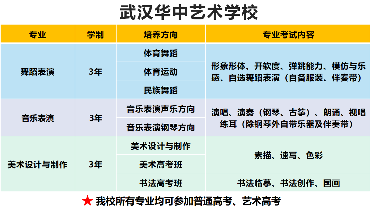 武汉包装设计（经常搜到的武汉华中艺术学校）