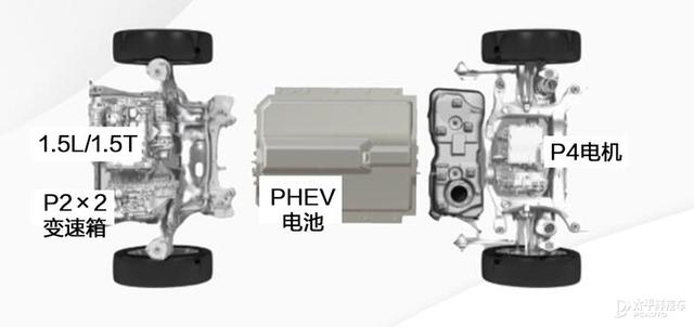 ehs是什么意思，hs是什么意思（hs是什么意思化学）