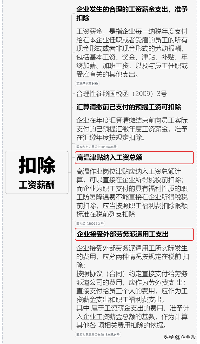 企业税怎么算，企业所得税怎么征收几个点（终于有人把我讲清楚了）