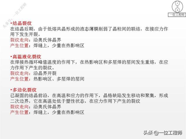 手工焊接的方法，手工焊接的方法与技巧（35页内容介绍焊接缺陷和预防）