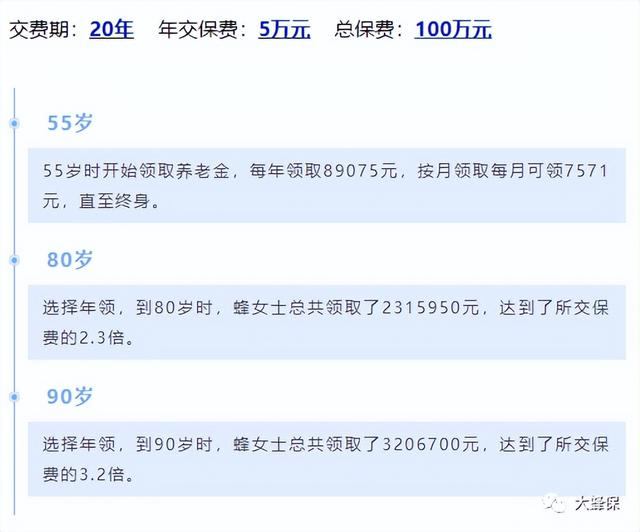 年金保险是什么，什么是年金保险（年金险是什么？应该怎么选）