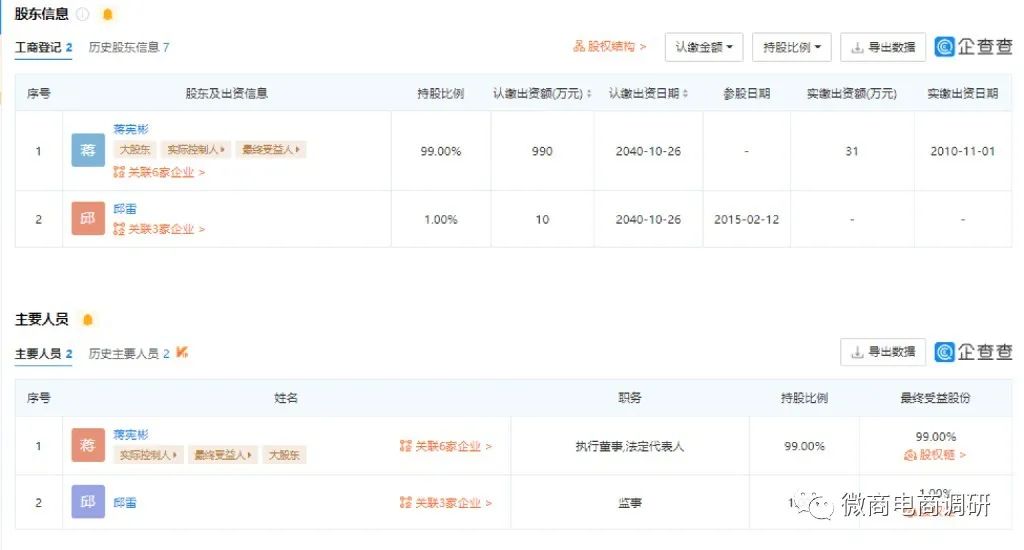 分销平台骗局(BTD骗局)