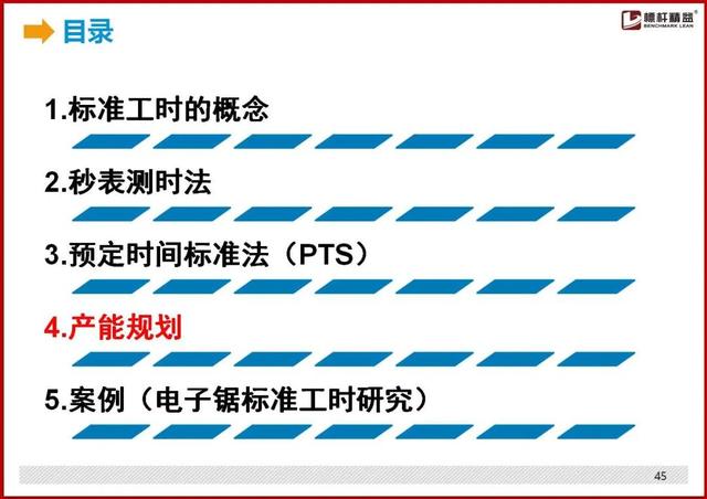 标准工时制怎么设置，最详细的“标准工时”制定方法