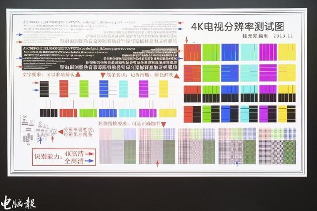 数字音频是什么意思，什么是数字视频和数字音频（投影会搞颜色是什么体验）
