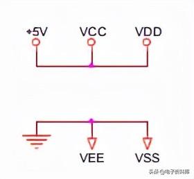 电子设计（如何绘制和设计PCB原理图）