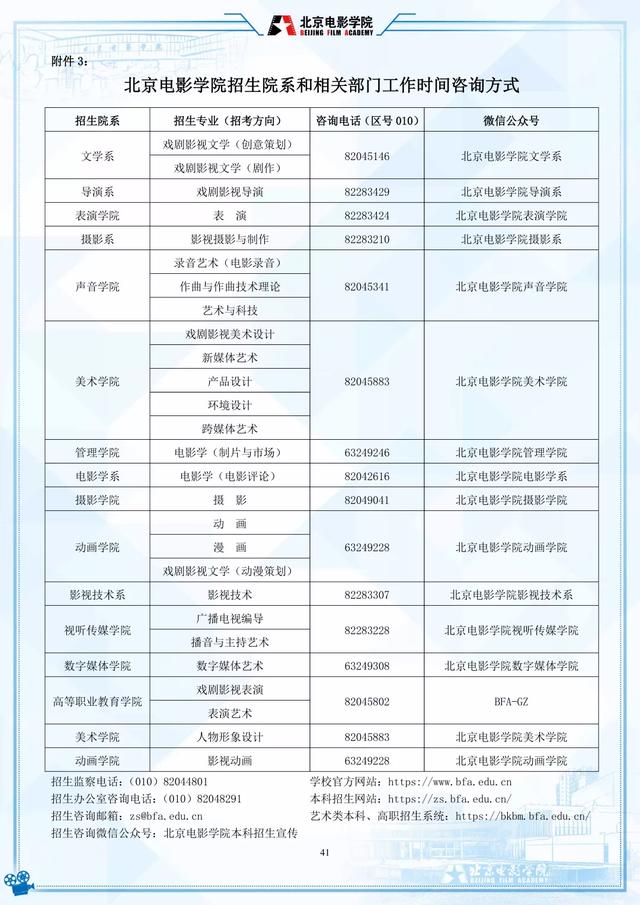 电影学院怎么考，影视学院怎么考（北京电影学院2022年艺术类本科、高职招生简章）